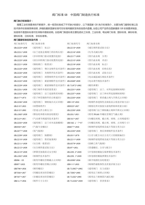 中国阀门国家标准大全(图1)