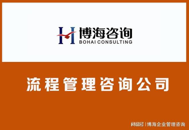 沧州有哪些好的流程再造咨询公司(图1)