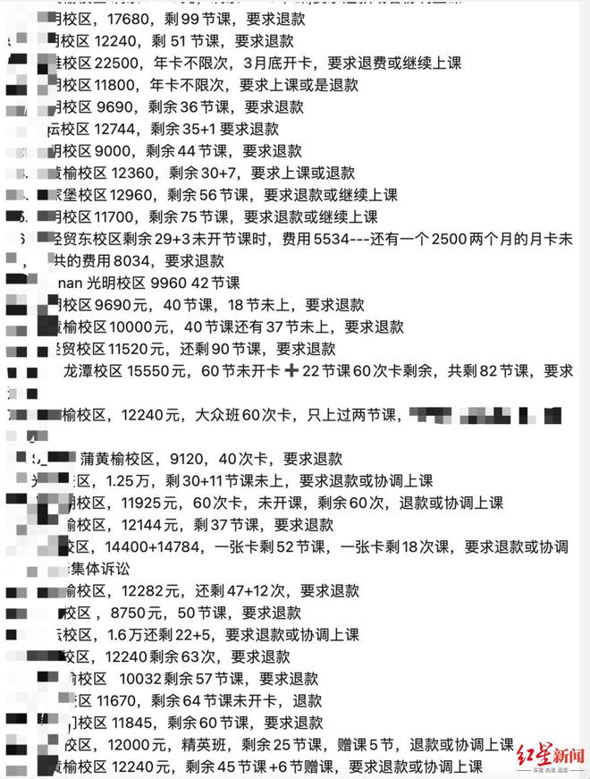 Kaiyun（中国体育）：篮球培训机构东方启明星突然停摆：总部大门紧锁家长登记未退费用超百万元(图4)