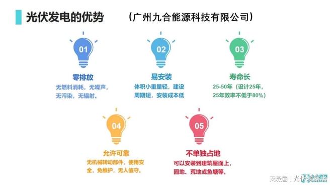 Kaiyun（中国体育）：九合能源科技的智慧能源方案(图3)