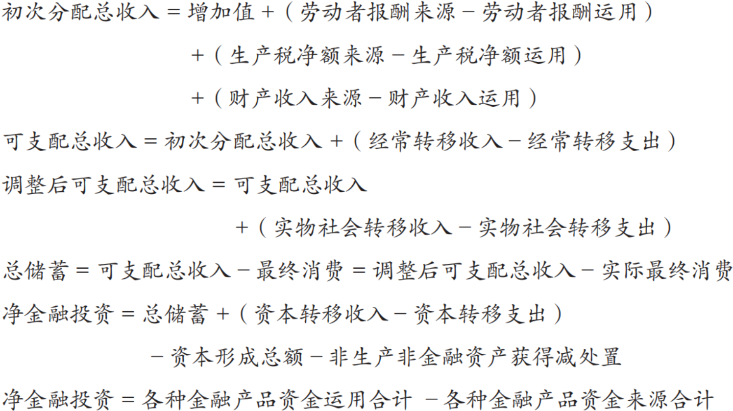 资金流量表的分析要点有哪些(图1)
