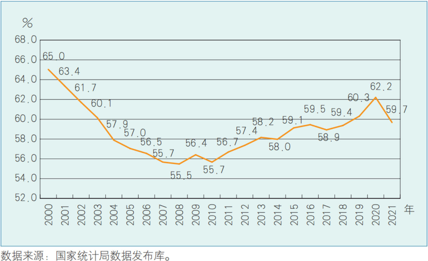 资金流量表的分析要点有哪些(图5)
