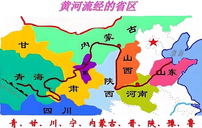 构建北方“黄河大湾区”倡议(图1)
