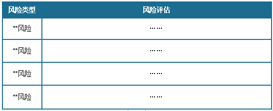 中国高压阀行业发展深度研究与未来前景预测报告（2024-2031年）(图16)