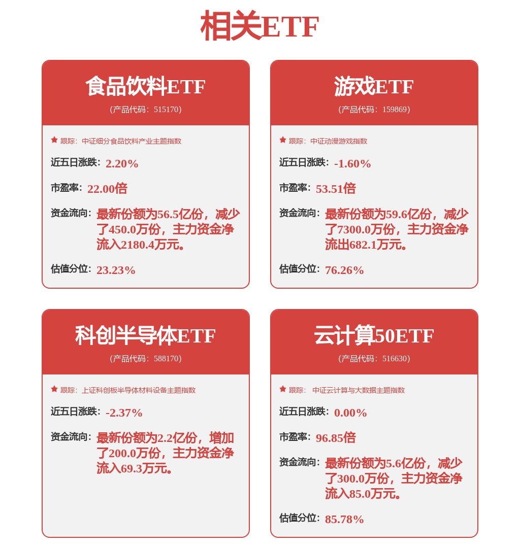 Kaiyun（中国体育）：创新打造“自服务体系”招联科技赋能普惠金融“温度答卷”(图1)