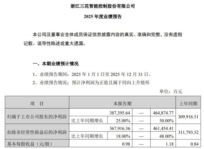 传统制造业没前途？那他怎么把小生意做到千亿做进特斯拉心脏？(图9)