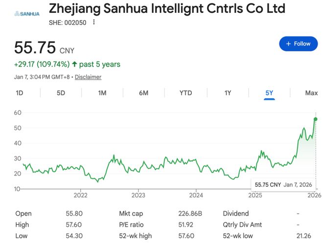 传统制造业没前途？那他怎么把小生意做到千亿做进特斯拉心脏？(图10)