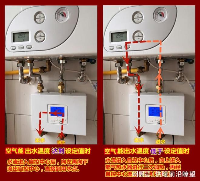 Kaiyun体育网站：恒尔暖自控中心：让空气能与燃气热水器各展所长高效供热水(图3)