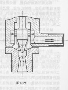 仪电知识高压阀寿命短的原因有哪些？(图2)