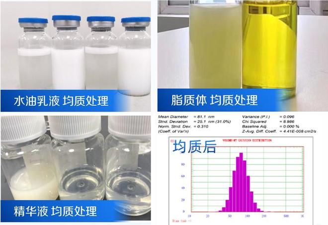 Kaiyun（中国体育）：精华液为什么要“极致”分散？微射流均质机工艺解读(图7)