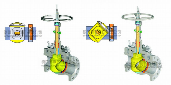 进口轨道球阀结构图和工作原理-德国莱克LIK品牌(图3)