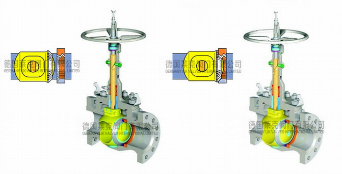 进口轨道球阀结构图和工作原理-德国莱克LIK品牌(图4)