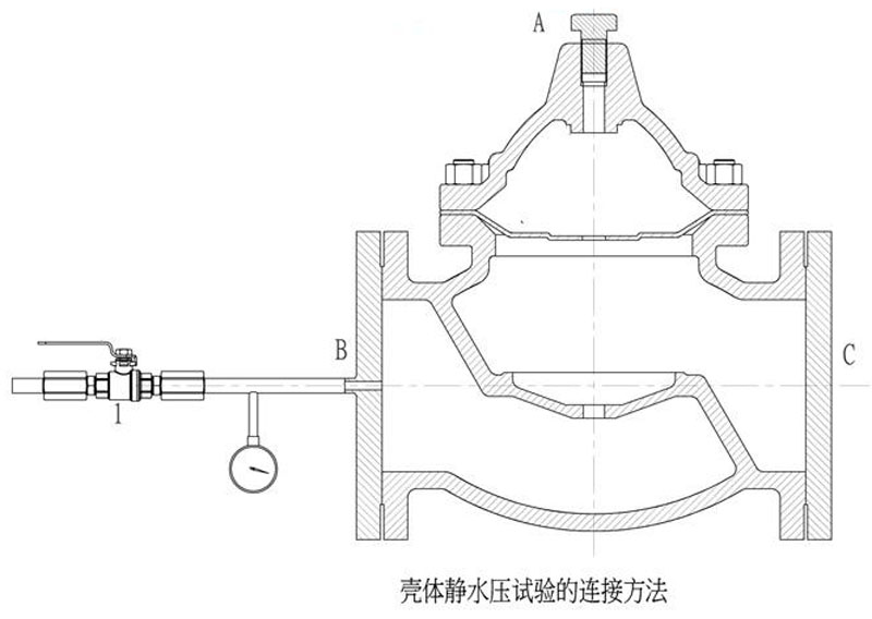 遥控浮球阀工作原理及安装(图3)