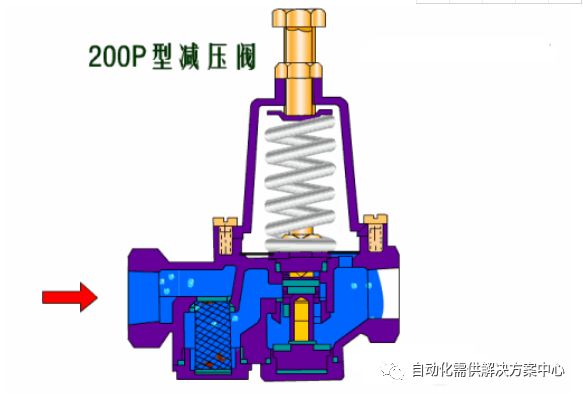 上海本高阀门有限公司(图5)